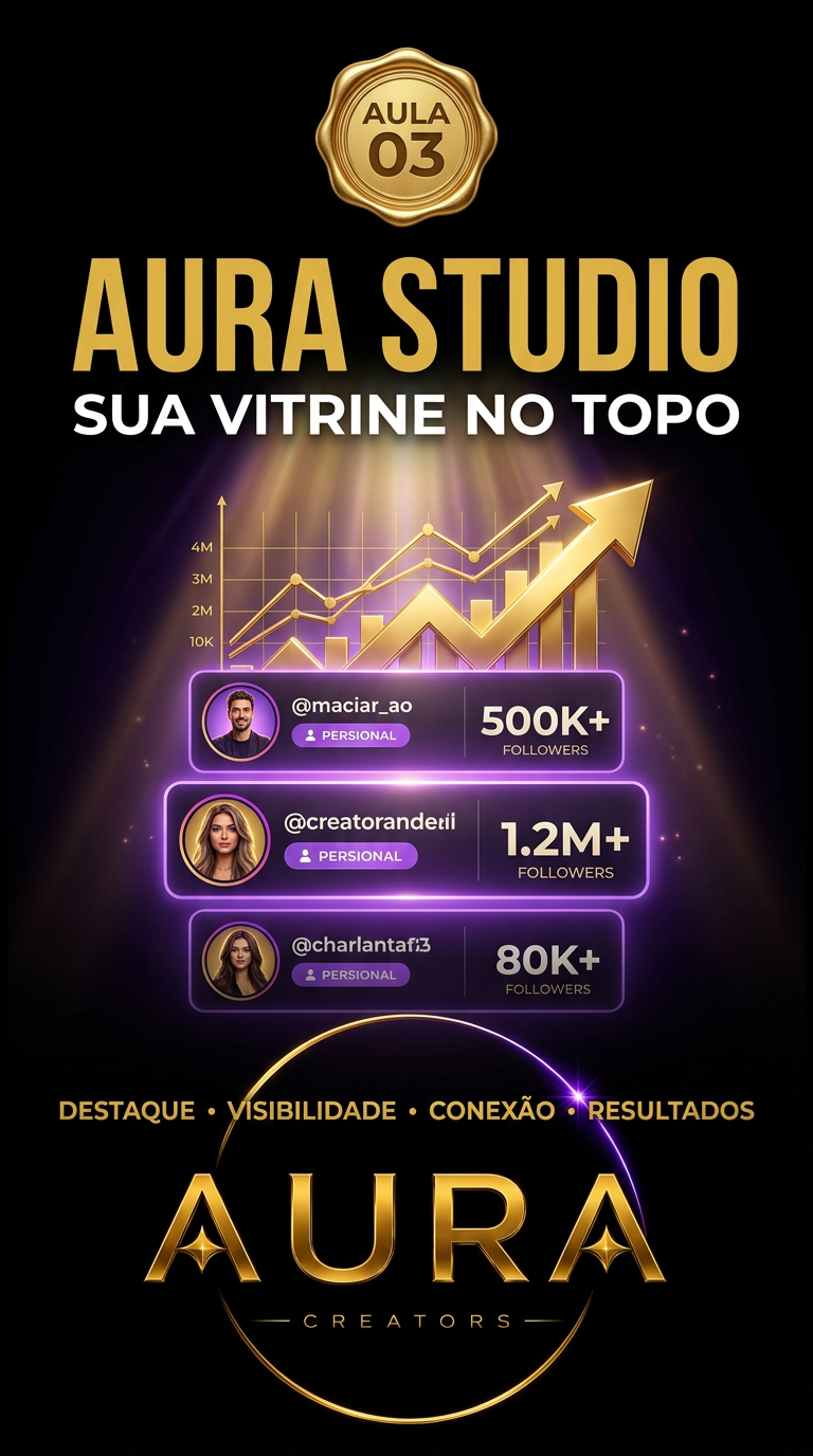 Capa da aula: 3. AURA Studio: vitrine, destaque e Índice AURA