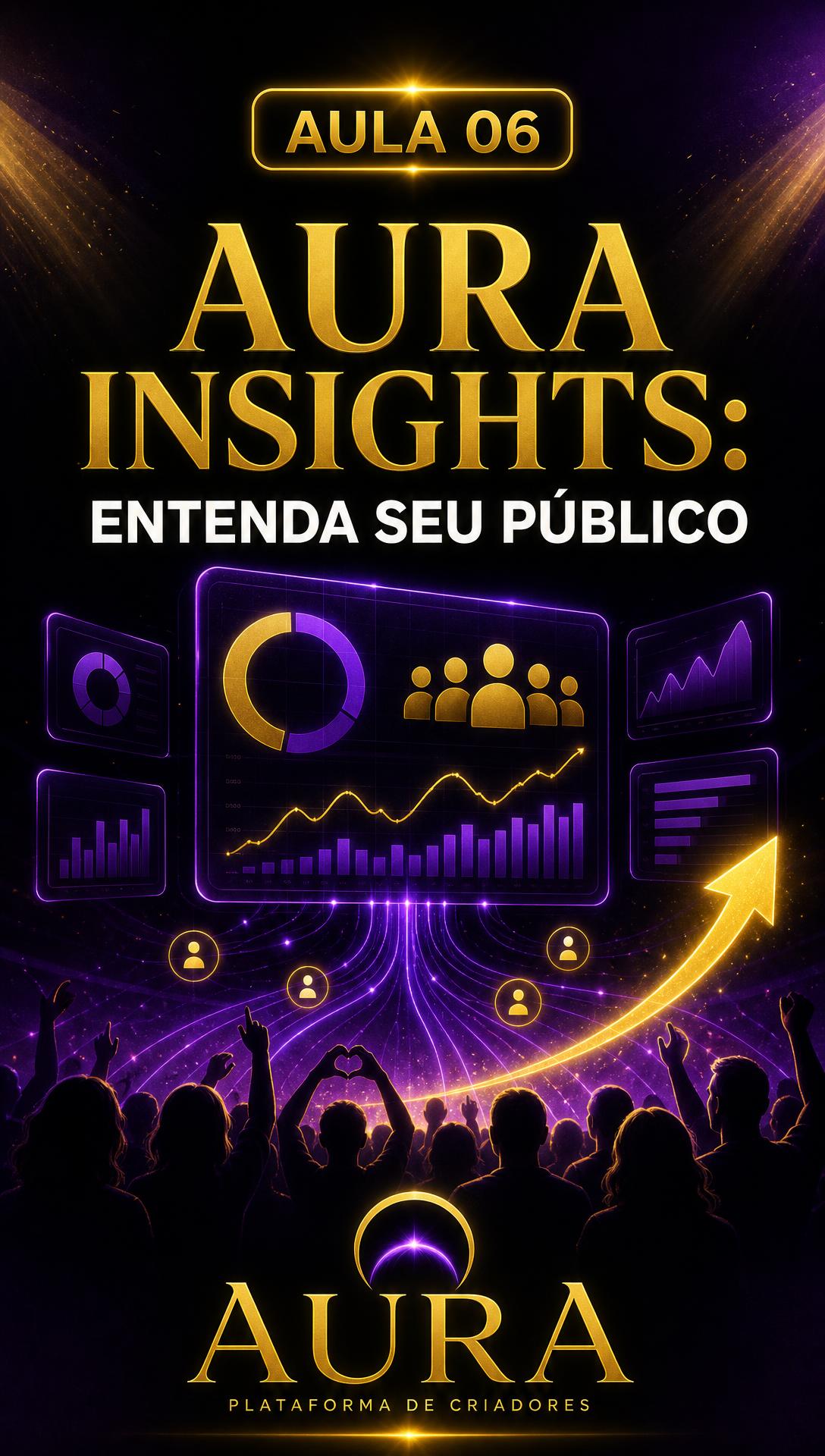 Capa da aula: 6. AURA Insights: entenda seu público